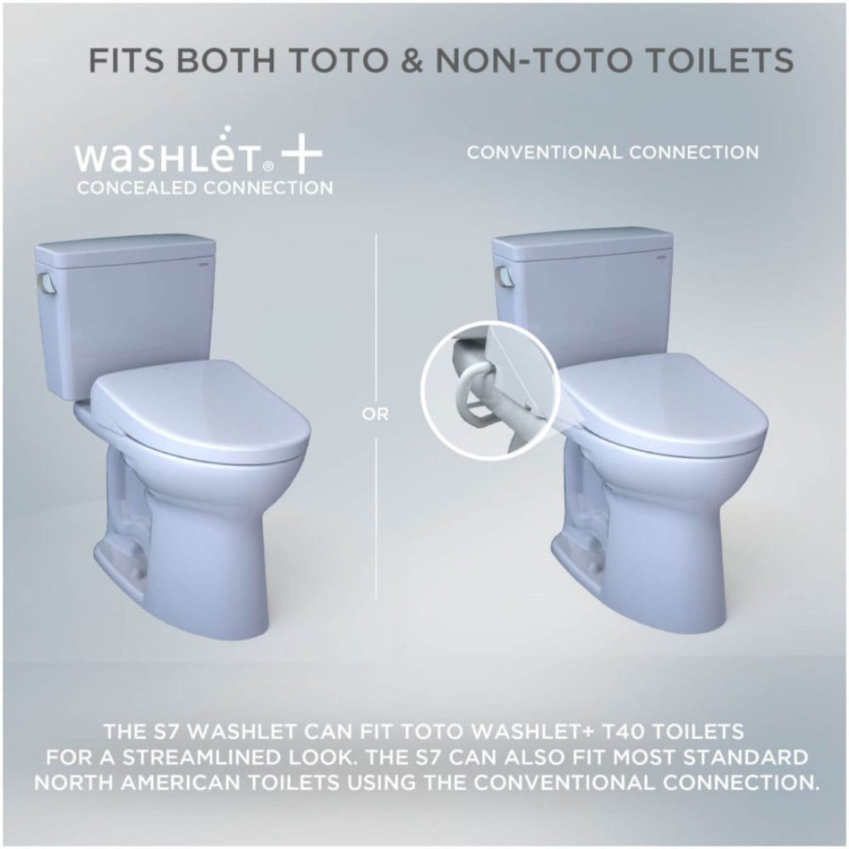 [SW4726] TOTO S7 Washlet Bidet Seat