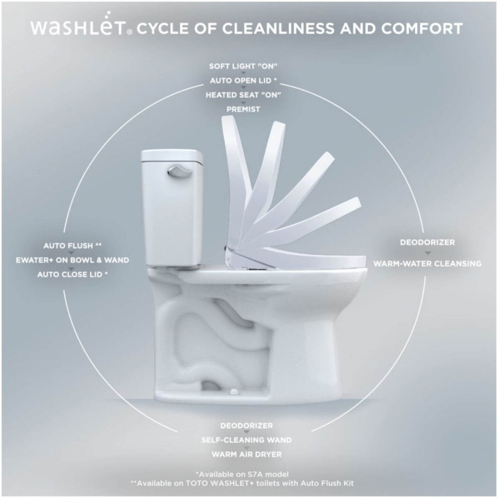 [SW4726] TOTO S7 Washlet Bidet Seat