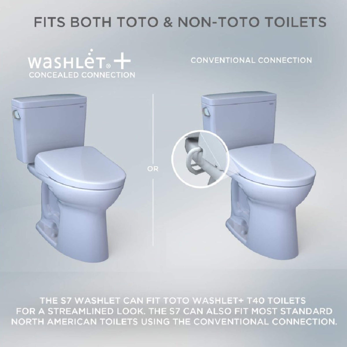 [SW4736AT40#01] TOTO S7A Washlet Bidet Seat