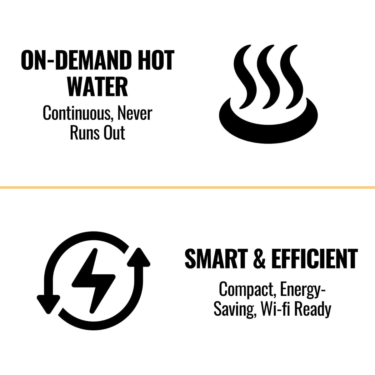 RN 6.6 GPM Non-Condensing 160K BTU Indoor Liquid Propane Tankless Water Heater With Wi-Fi (SAK19276)