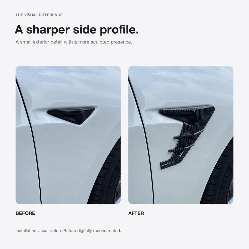 TESERY Thunder Side Camera Cover for Model 3/Y | 5 Colors