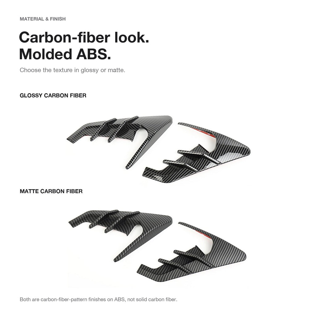 TESERY Thunder Side Camera Cover for Model 3/Y | 5 Colors