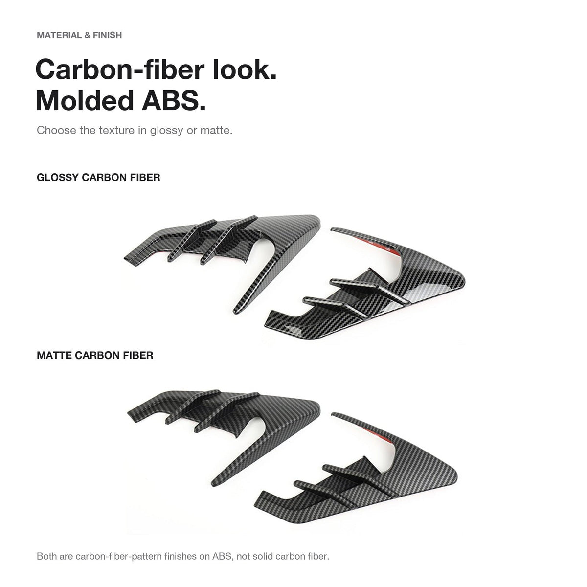 TESERY Thunder Side Camera Cover for Model 3/Y | 5 Colors