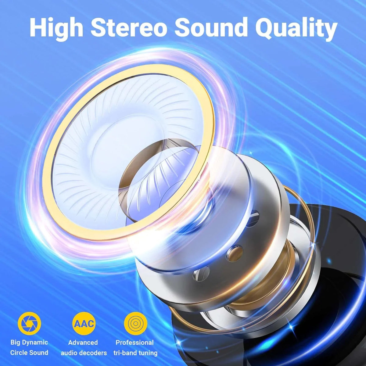 Bluetooth Earbuds 5.3 Noise Cancelling